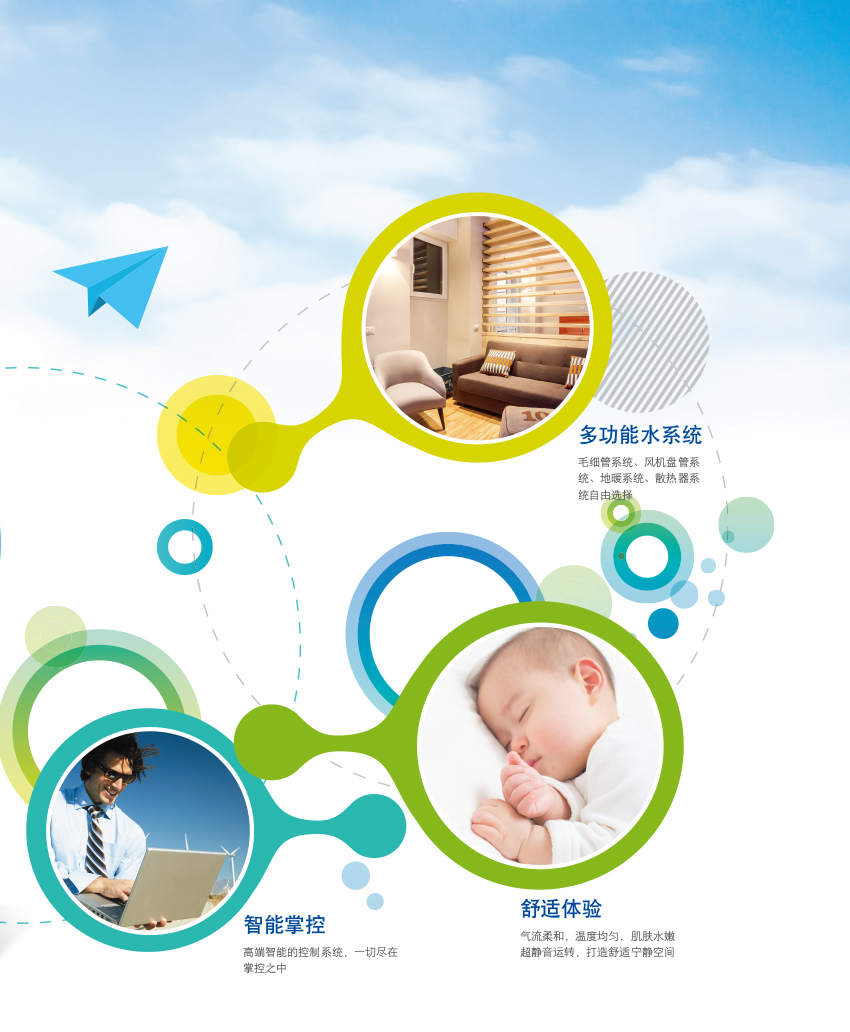 地暖空调两联供
